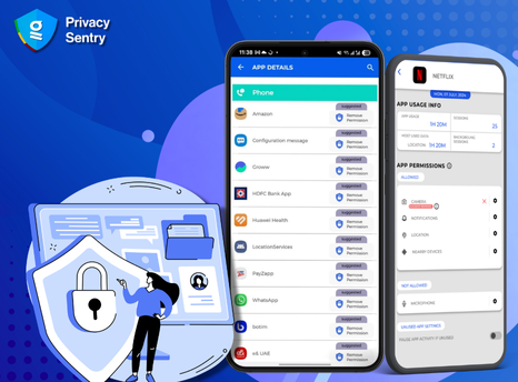 Connect with Guhyata